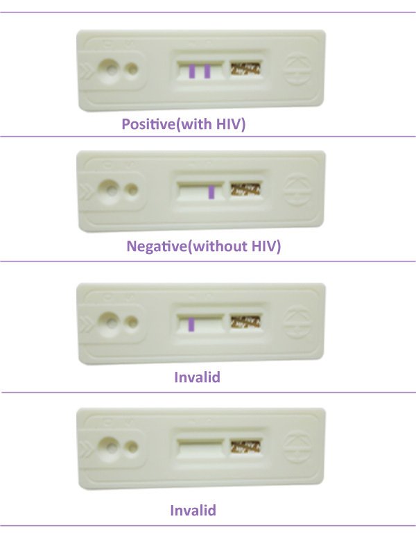 AccuTest Rapid Diagnostic Kitfor detection of HIV