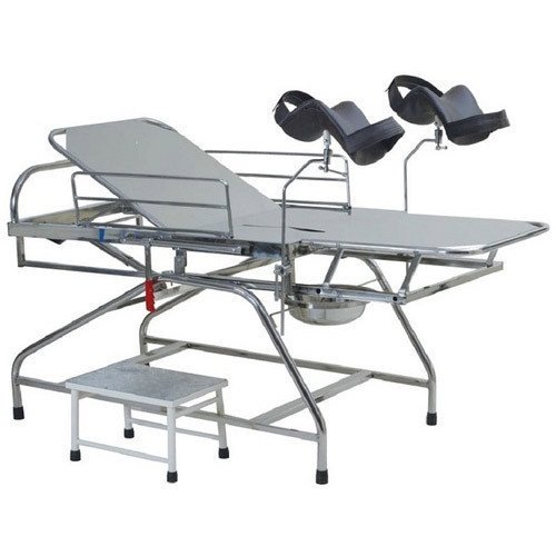CMP Obstetric Labor Table