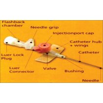 Hi Care I.V. SPOT (Laboratory & Blood Bank)