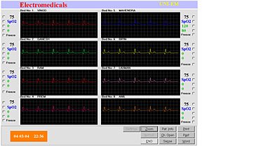Universal Central Station